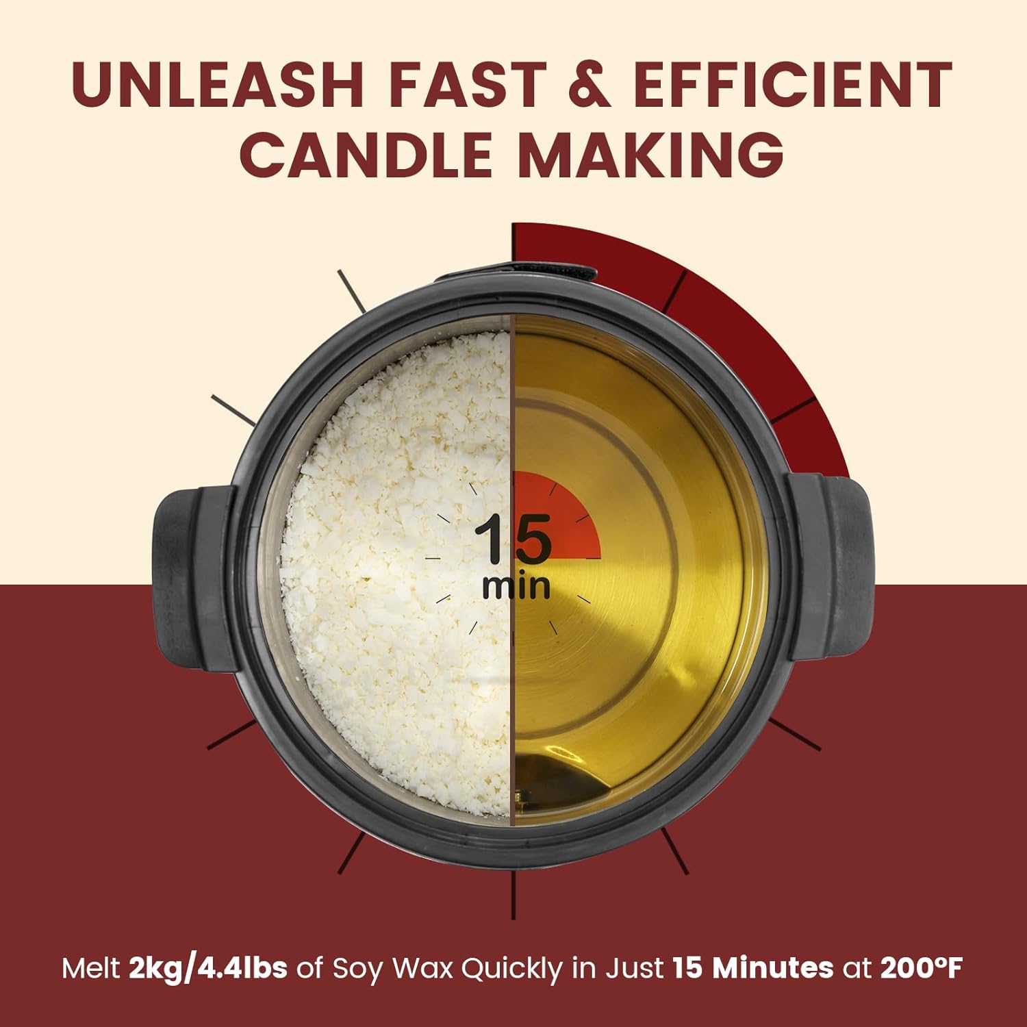 8L Wax Melter for Candle Makin - đánh giá và giá Wax Melter Electric