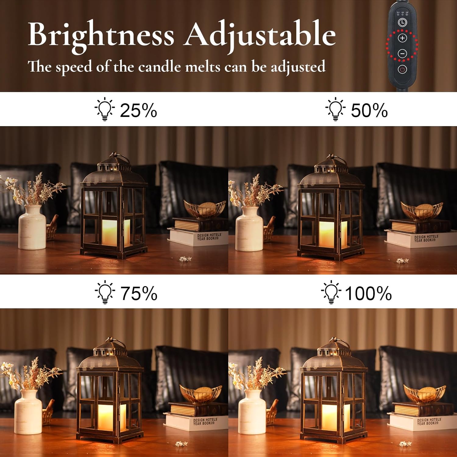 Candle Warmer Lamp With Timer  - đánh giá và giá Wax Melter Electric