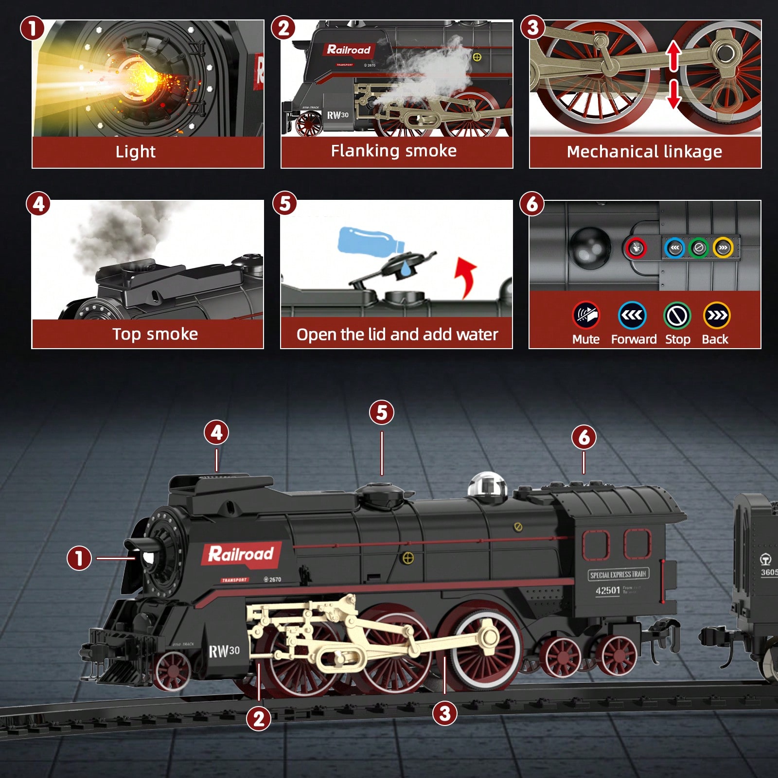 Luxury Electric Train Set with - đánh giá và giá Lighting Tree Decor