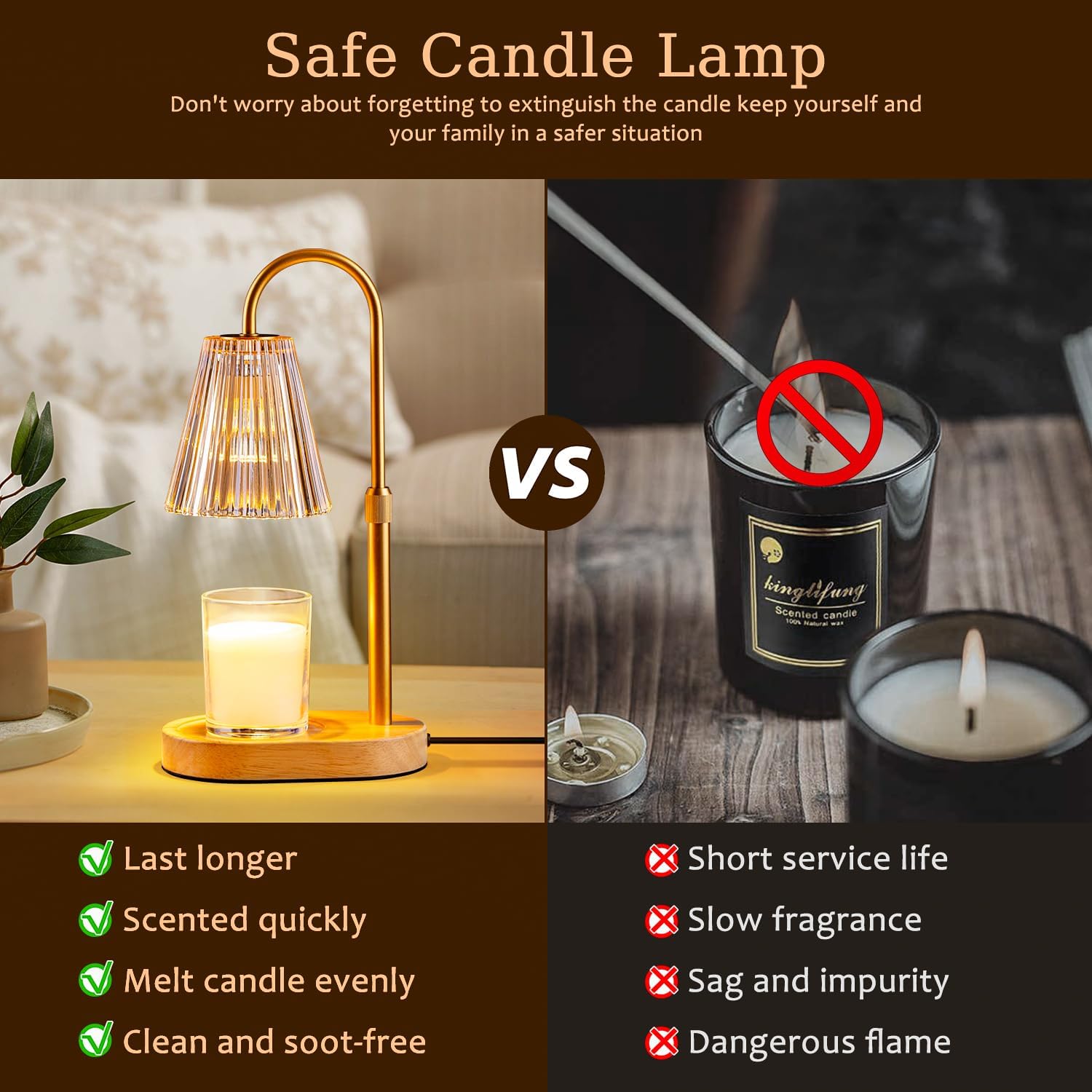 Electric Candle Warmer Lamp wi - đánh giá và giá Wax Melter Electric